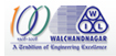 Walchandnagar Industries